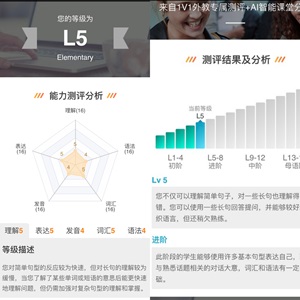 佛山成人英语口语培训机构哪里好