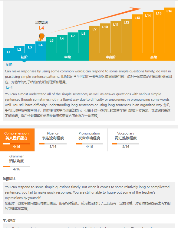 必克英语测评等级报告实例