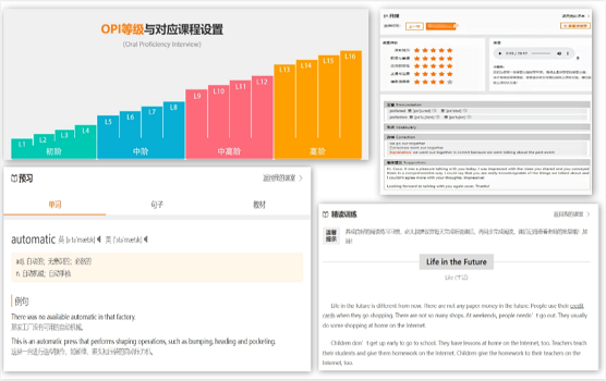 商务英语口语线上课程哪家好