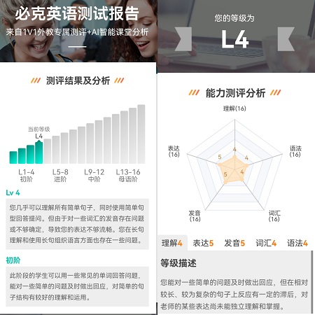 英语外教一对一网课哪个平台好