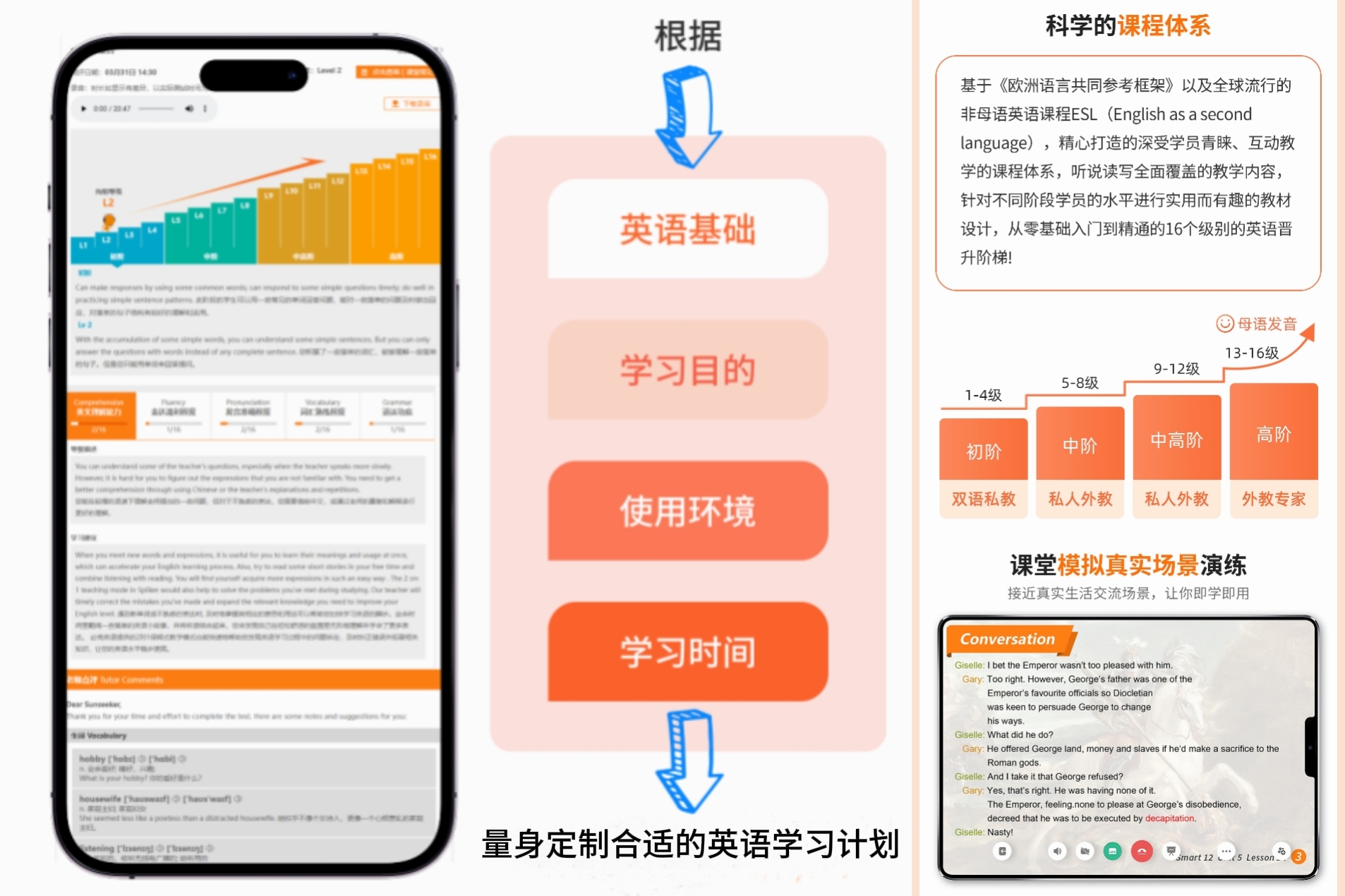 必克英语外教一对一培训机构贵吗