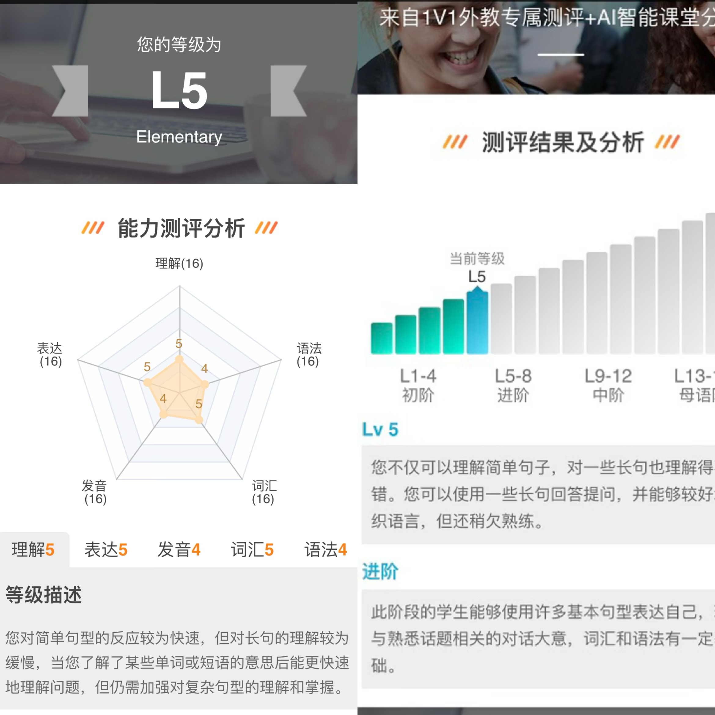 成人线上英语培训怎么选到好的